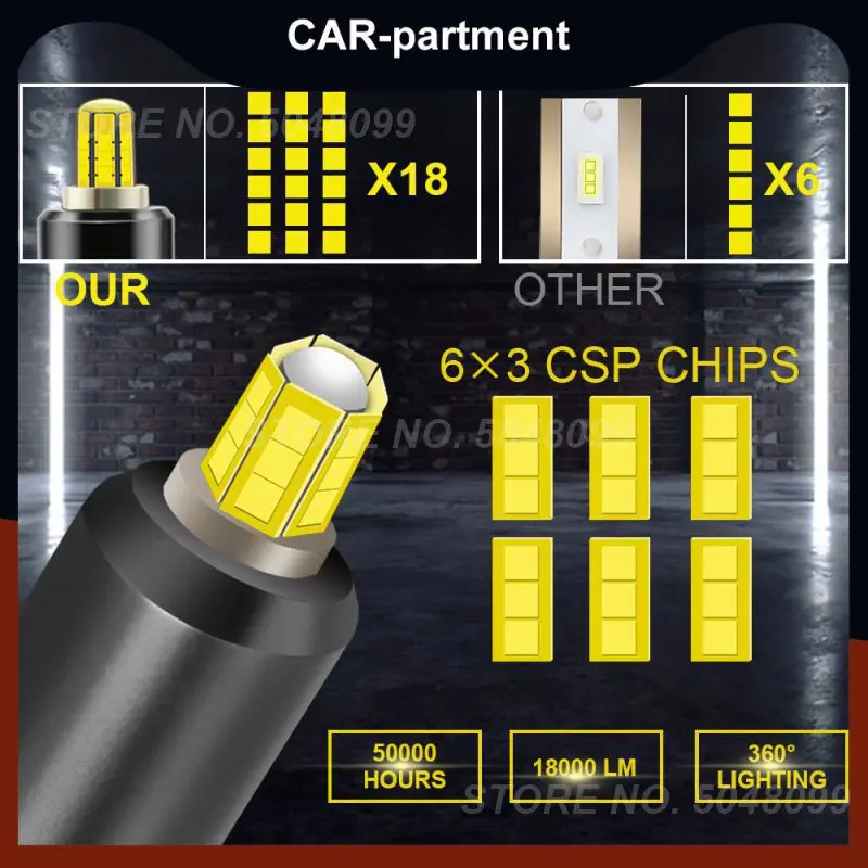 

Противотуманная лампа высокой мощности, универсальный прожектор 360 градусов, практичная автомобильная лампа, автомобильные принадлежности, прочные Автомобильные светодиодные огни, подсветка 60 Вт