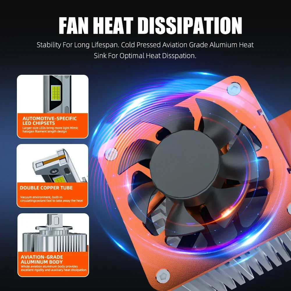 D Series LED D3 D1 D2 1:1 Автомобильная лампа фара 800 Вт 38000LM Светодиодные фонари для