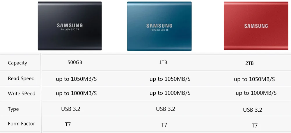 Внешний HD портативный SSD-накопитель Samsung 1 ТБ внешние жесткие диски 500 ГБ USB 3 2