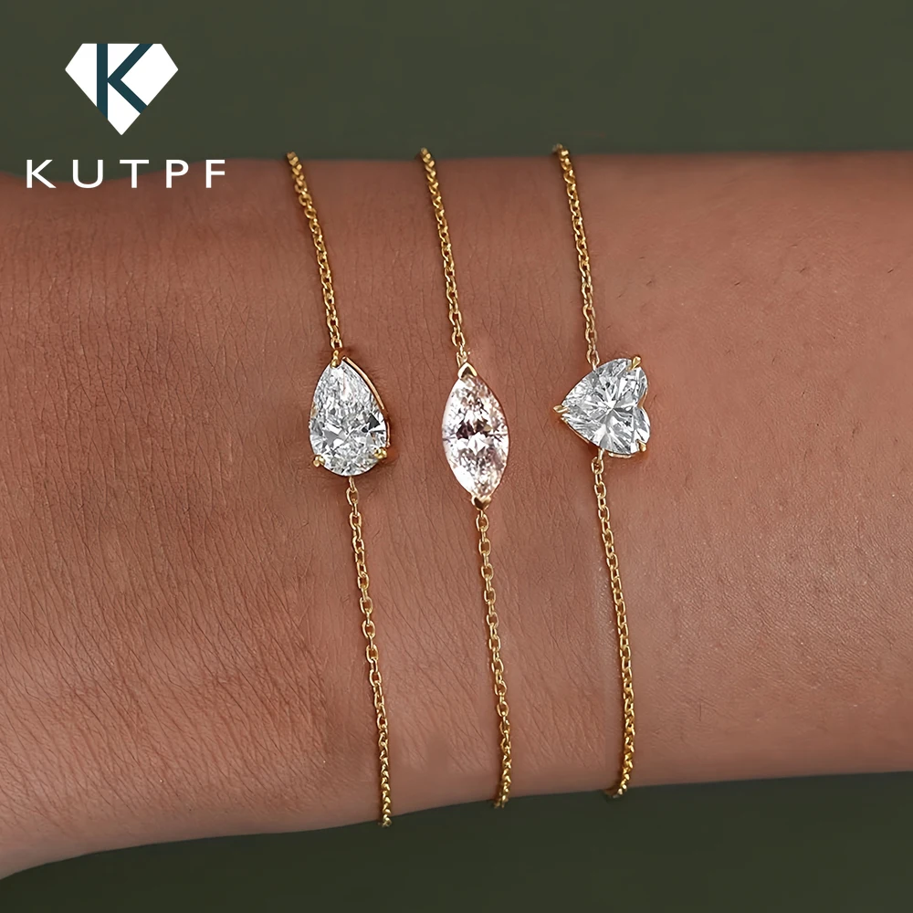 KUTPF