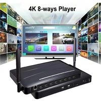 4k 1080p video streamer box 8 ways hdmi converter 8 channel multimedia player hdmi splitter usb flash disk player for tv stores