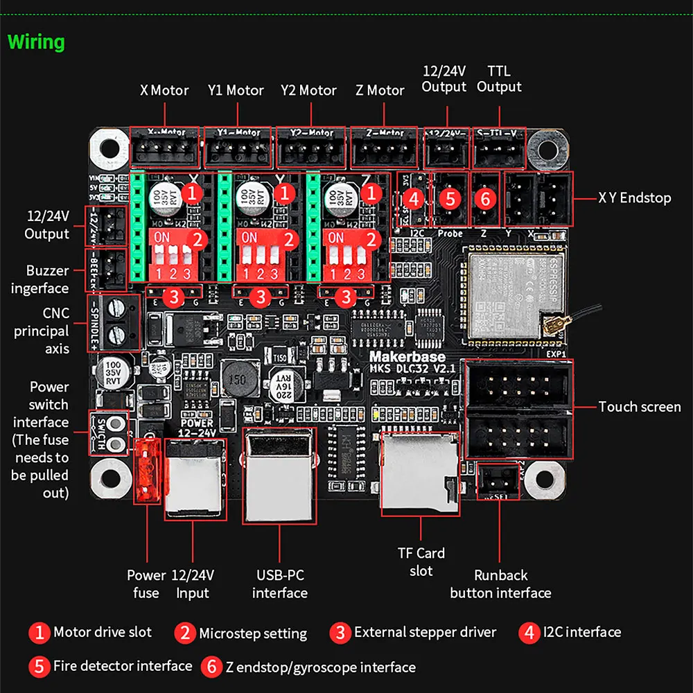 Плата управления MKS DLC32 32 бита ESP32 GRBL автономное управление дисплей с сенсорным
