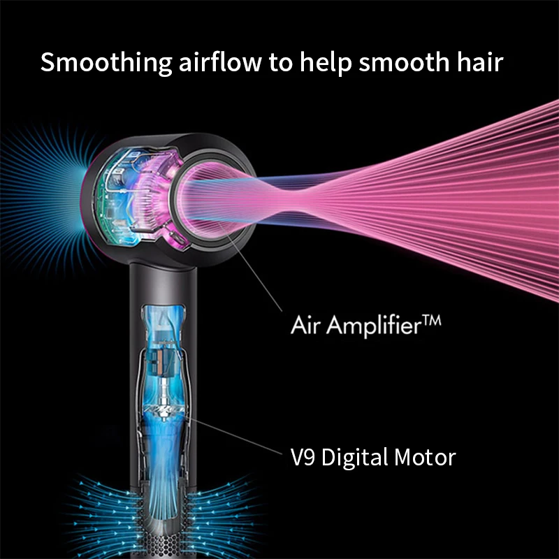 Быстросохнущий фен Dyson HD15 Supersonic