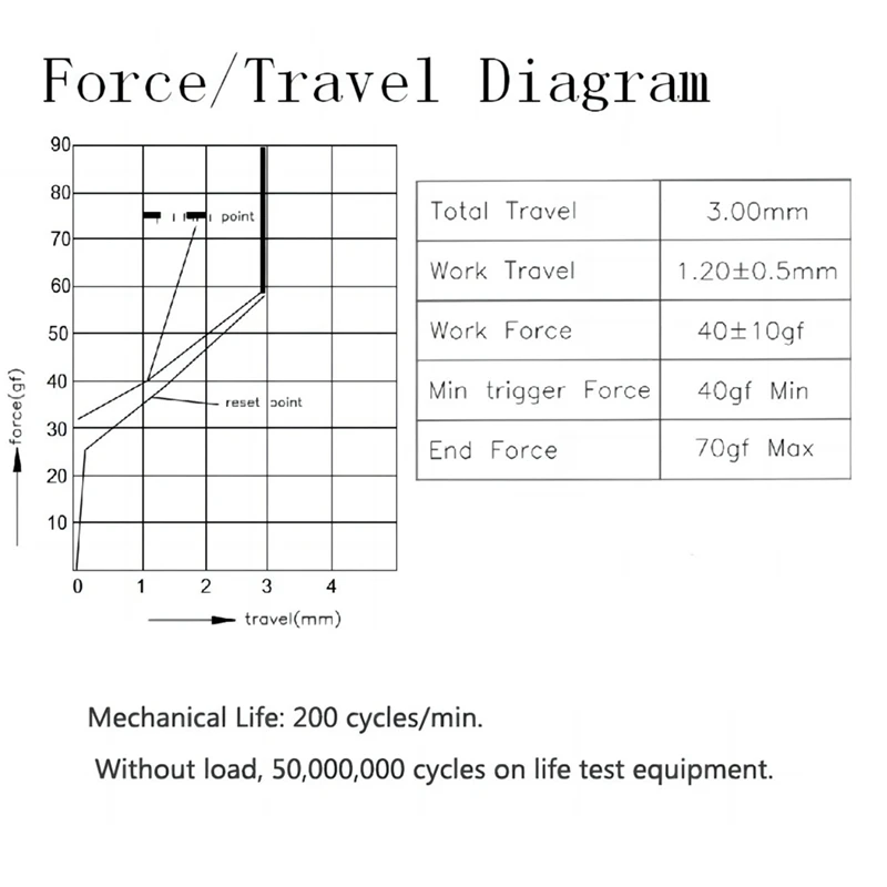 SKY2040 Fighting Hitbox аркадная палка джойстик Fight Stick игровой контроллер игры для PS4