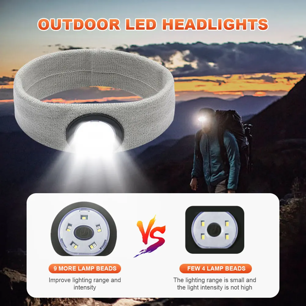 

Фонарь налобный легкий с 9 светодиодами и зарядкой от USB