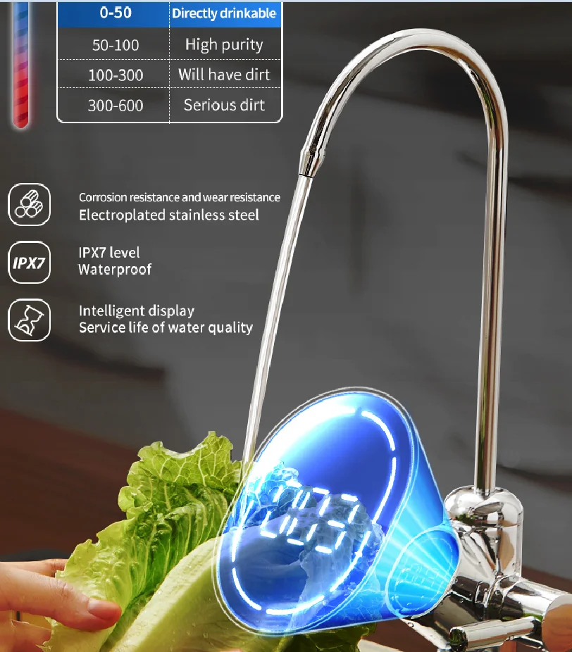 IKIDE оптовая продажа дешевый модный бытовой очиститель воды обратного осмоса RO -