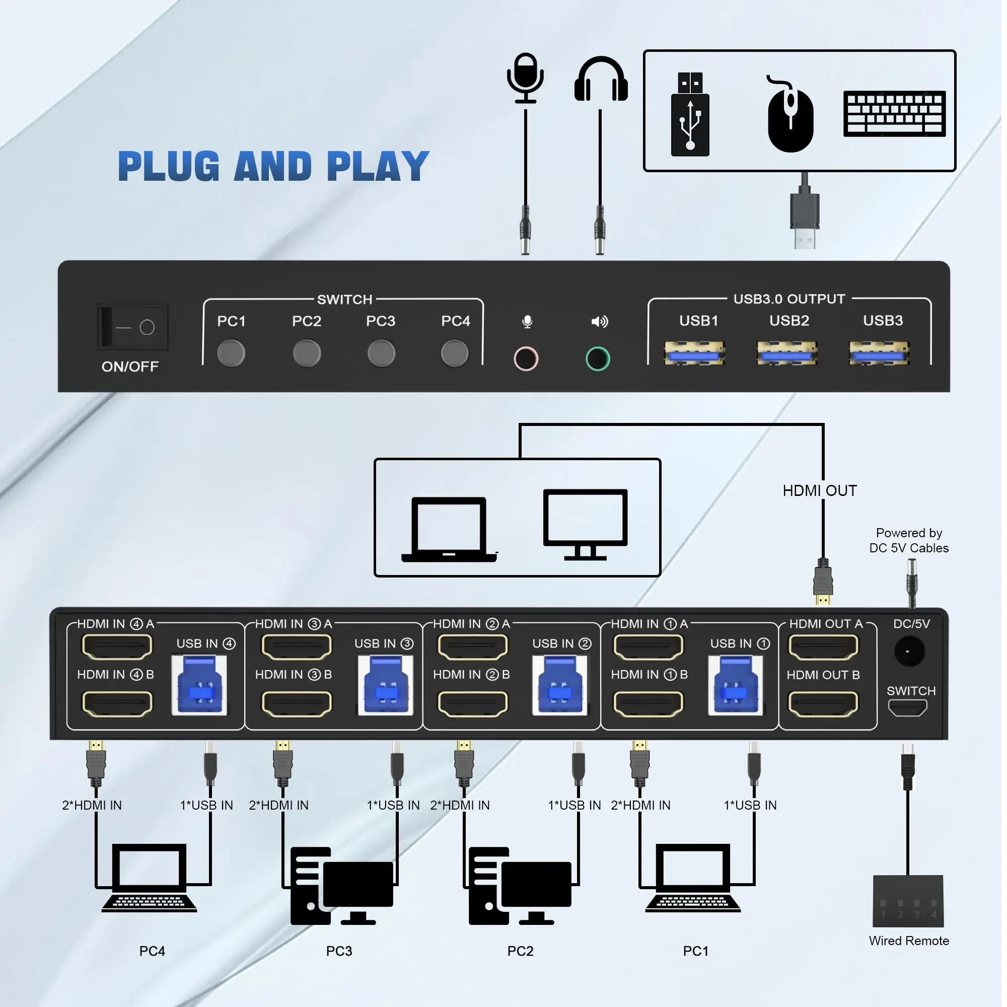 Фото 4K USB 3.0 KVM-переключатель HDMI Двойные мониторы 4 компьютера 2 монитора, 4-портовый KVM-переключатель HDMI Вход поддерживает эмуляторы EDID со звуком №2