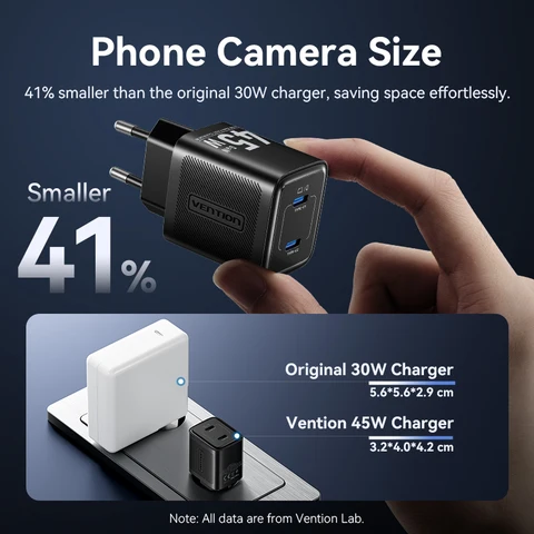 Зарядное устройство Vention 45 Вт GaN PD3.0 PPS QC3.0 Быстрая зарядка для iPhone 17 16 15 14 Дорожная зарядка для телефона Samsung S25 S24 Быстрое зарядное устройство
