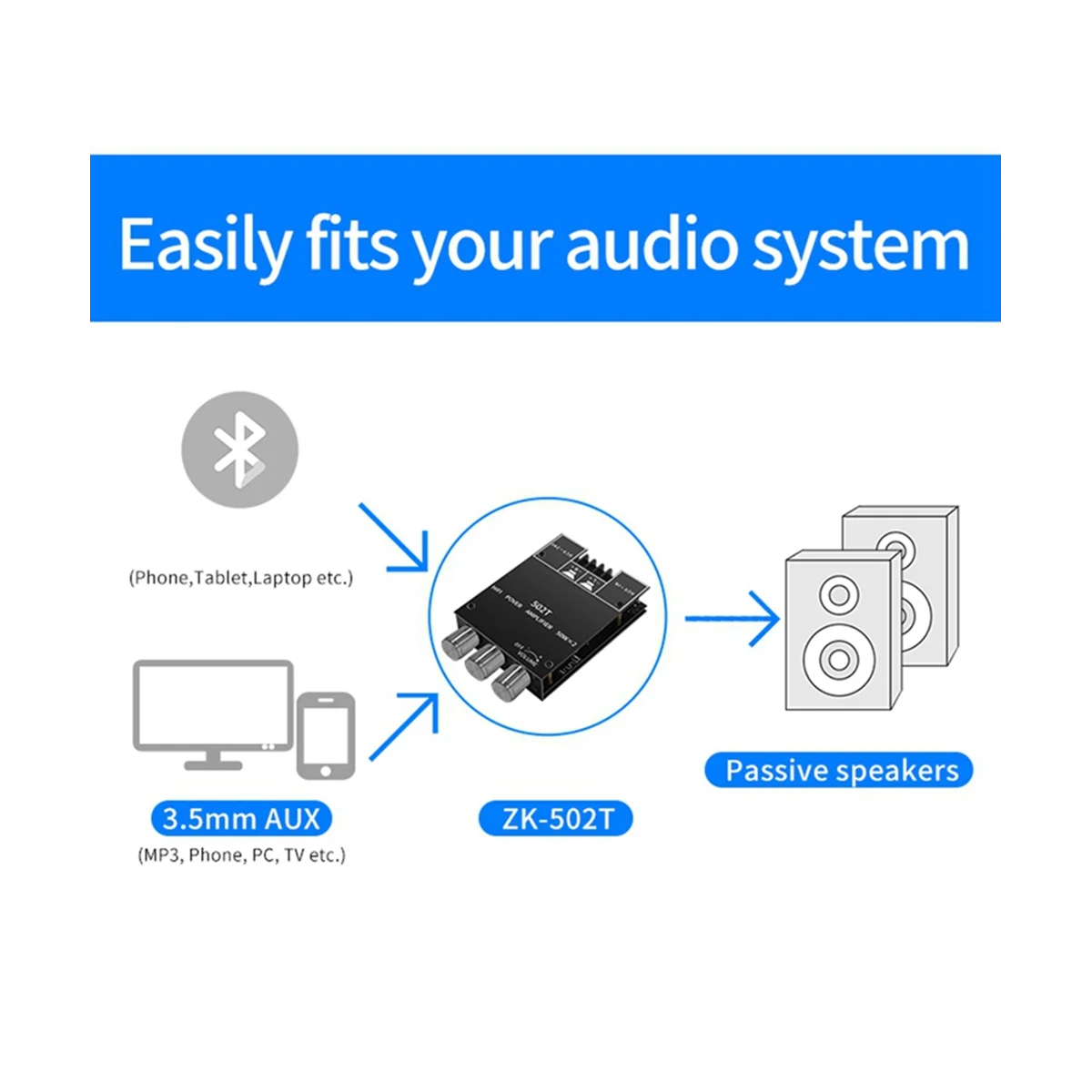 ZK-502T Audio Bluetooth 5 0 Плата усилителя аудиоресивера 50Wx 2 беспроводной мощный цифровой