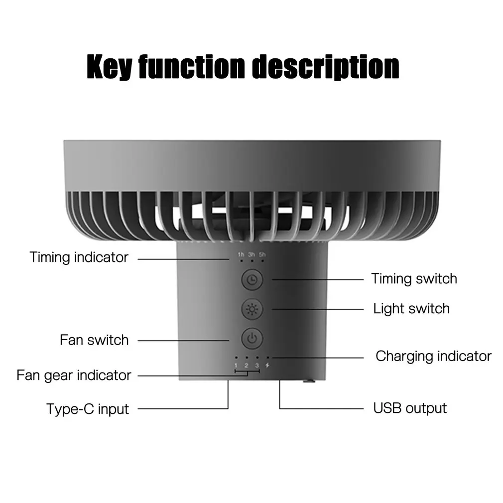 Многофункциональный электрический вентилятор 10000 мАч USB перезаряжаемый