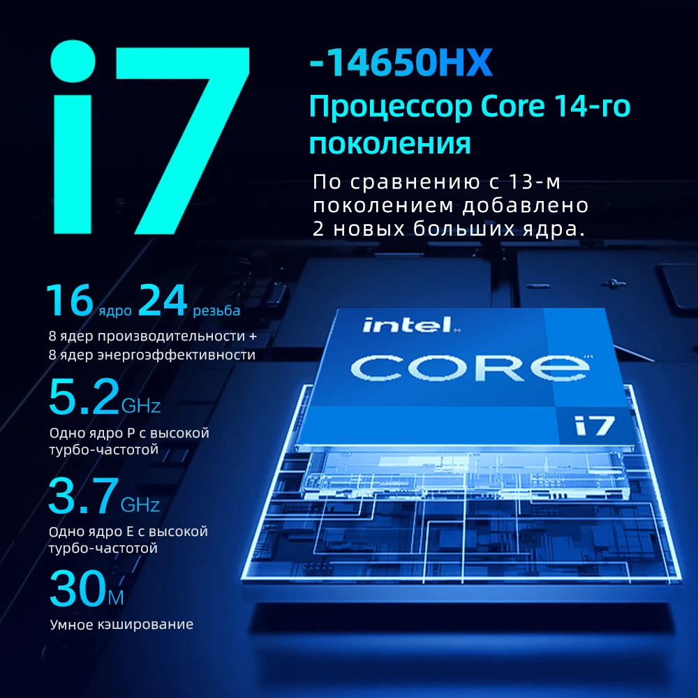 Предзаказ игровой ноутбук Thunderobot i7-14650HX R16 16 дюймов 2 5 K RTX4060 240 Гц русская