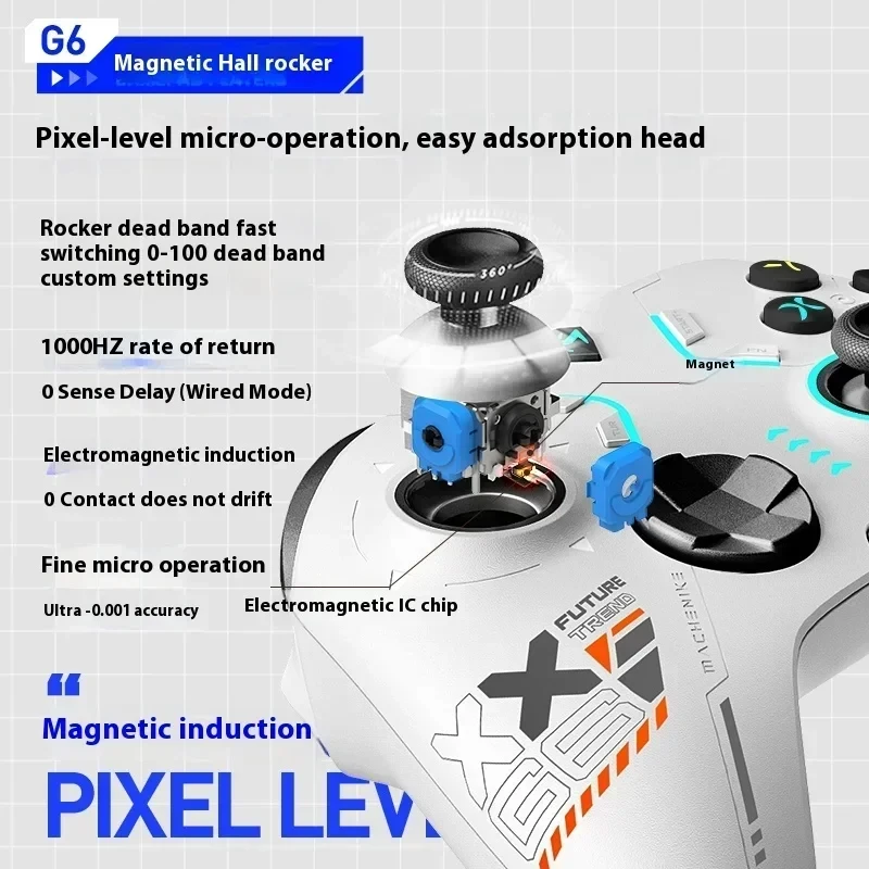 Беспроводной трехрежимный геймпад Machenike G6 V2 Edition Bluetooth с линейным триггером для ПК