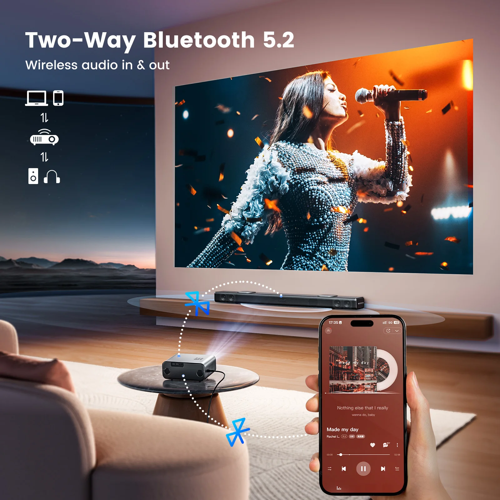 Проектор Wimius G1 45000lumens 4K Smart с системой Google TV, автофокусом, Wi-Fi, высоким качеством Full HD 1080P для домашнего кинотеатра и просмотра фильмов (art.: 3920dc14731ed) - 3920dc14731ed
