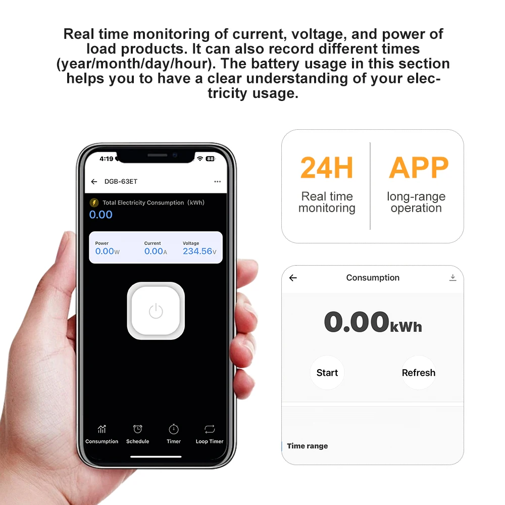 Умный Wi-Fi автоматический выключатель DGB-63E63ET с функцией учета электроэнергии eWeLink, реального мониторинга, таймером, голосовым управлением и дистанционным управлением для дома (art.: 3920d4edcdfc2) - 3920d4edcdfc2