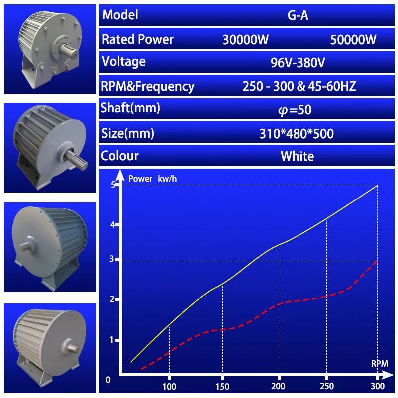 Низкая звезда скорость 30 кВт 50 110 В 220 в 240 380 без сердечника редкоземельный