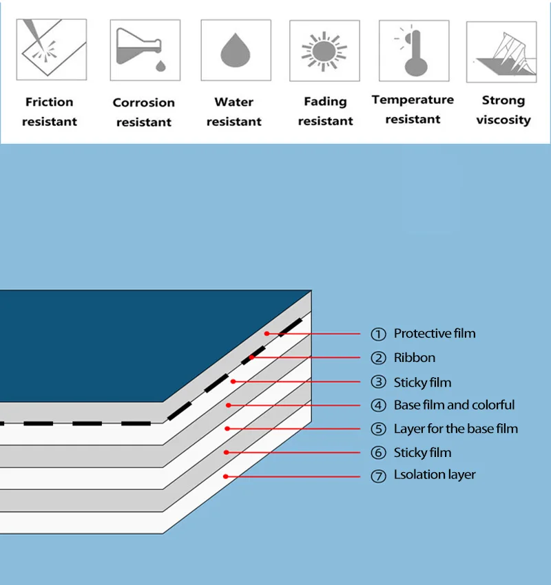 Лента для этикеток TZe-231 10 упаковок TZE231 6/9/12 мм черный на белом работает Brother P-touch