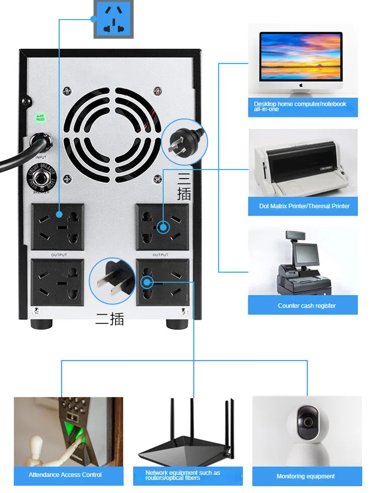 Источник бесперебойного питания Shanke ups SK3000 для компьютера аварийный источник