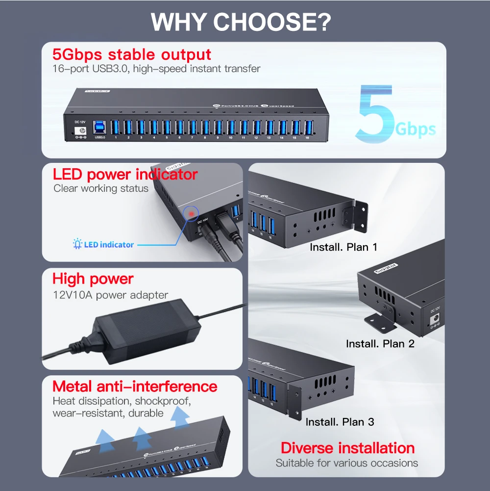 Фото НОВЫЙ USB-концентратор Sipolar на 16 портов USB 3.0 с адаптером питания, высокоскоростной хаб для передачи данных для ПК/ноутбуков/Mac, настольный USB-концентратор расширения №4