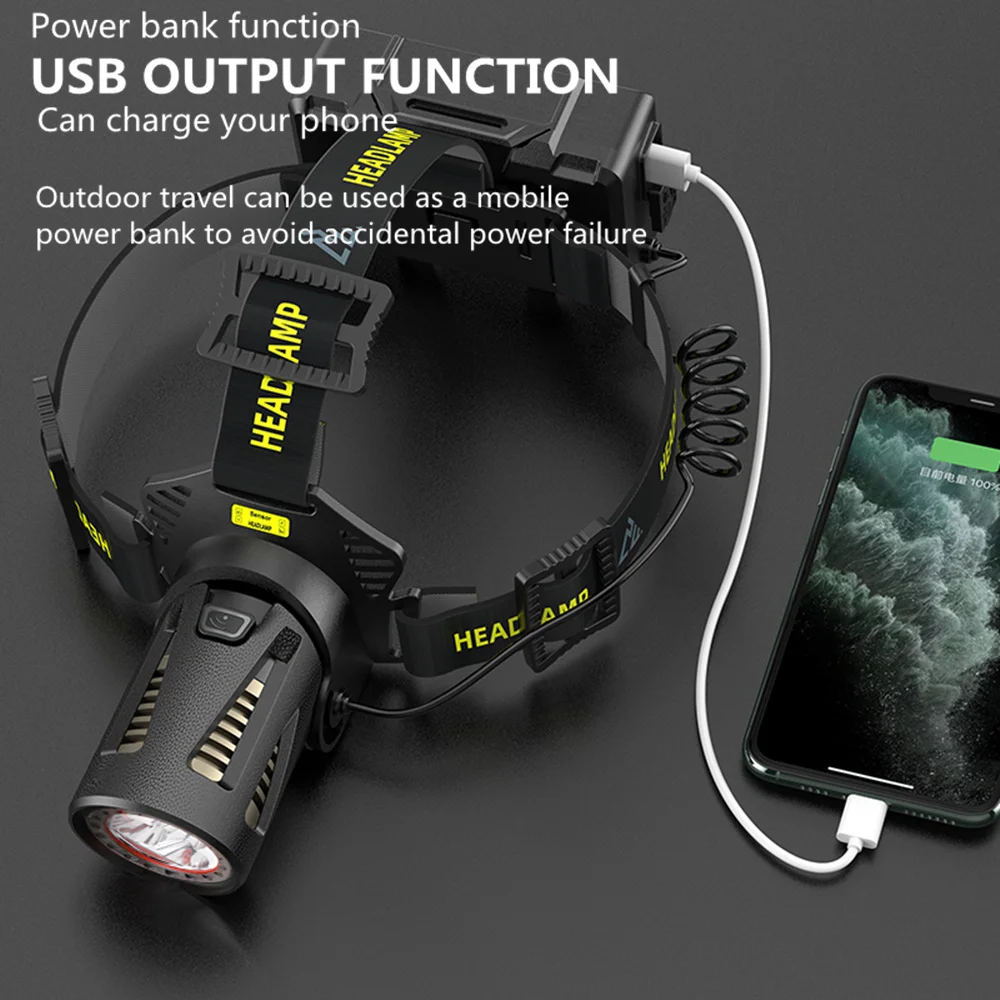 Фонарь налобный с регулируемым углом поворота 90 ° USB