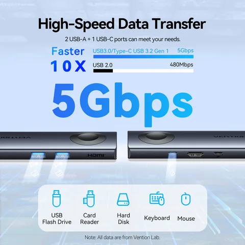 Vention USB C Hub 4K 60Гц Беспроводное зарядное устройство для iWatch