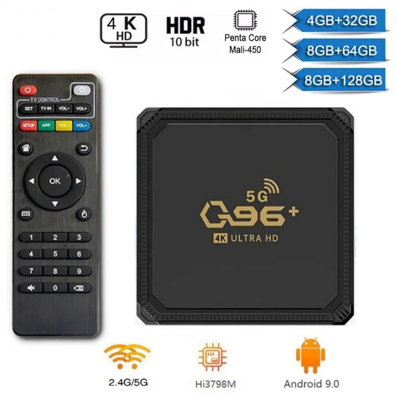 

Приставка Смарт-ТВ Q96 +, Android 9,0, Hisilicon Hi3798M, 4 ядра, 2,4 ГГц/телефон, двойной Wi-Fi, 1080P, 4K, телеприставка, медиаплеер IP 2PDV