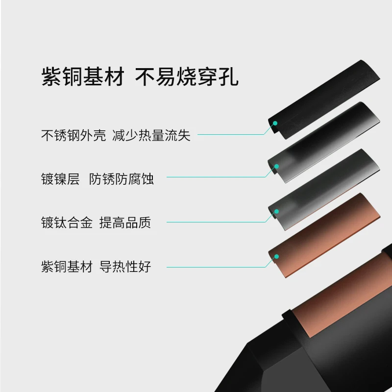 Сменная головка жала для паяльника UNIX P2D-R P3D-S P4D-R P5D-S L2.5D-S L6PC-S L7PC-S L9PC-S