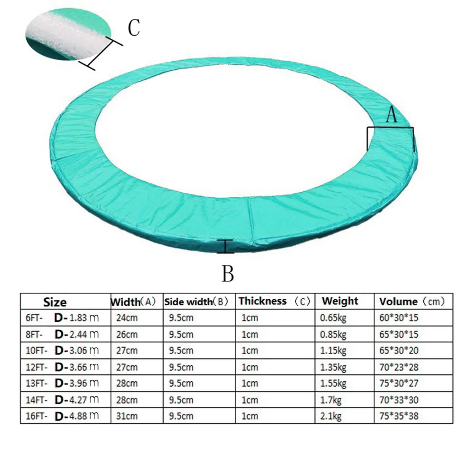 Коврики для батута Защитный коврик круглых рамок