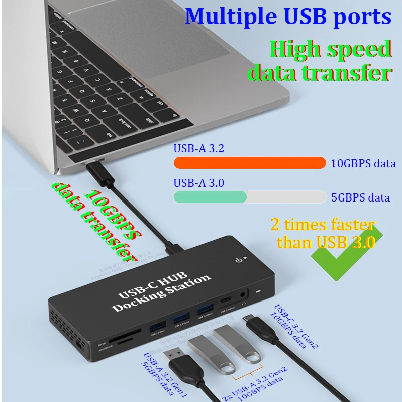 MST HUB USB 3.2 Gen2 10 ГБ/с Док-станция Thunderbolt для передачи данных 2 порта HDMI Дисплей 8K 30 Гц