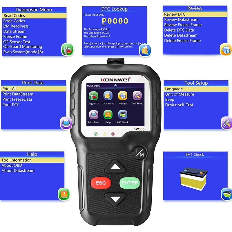 Сканер OBD2 KONNWEI KW680 Автомобильная диагностика Авто диагностический инструмент