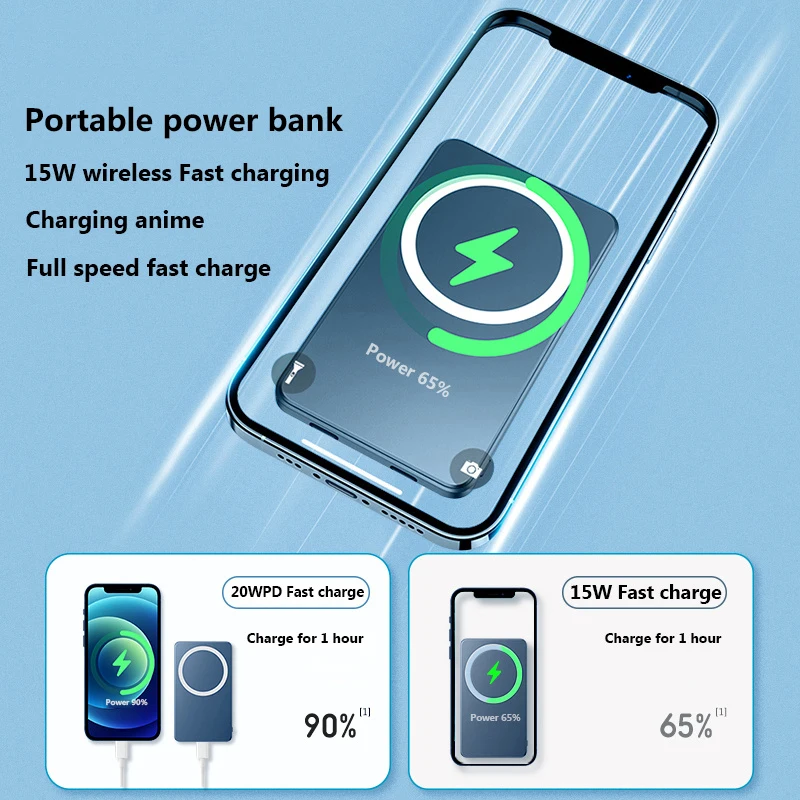 2021 new 10000mah 15w magnetic wireless power bank fast charger for iphone 13 12 pro max mobile phone external auxiliary battery free global shipping