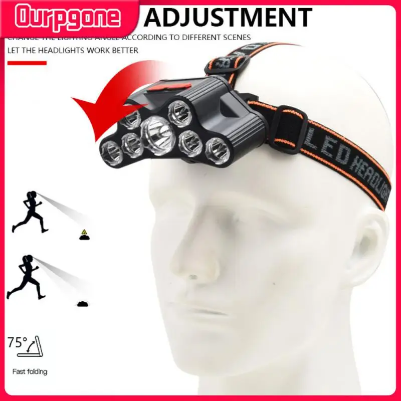 

1000Lumen LED Headlamp Sensor XHP90.2 Headlight with Built-in Battery Flashlight USB Rechargeable Head Lamp Torch Light Lantern