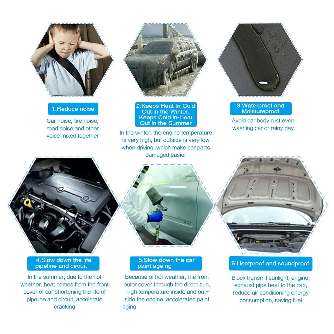 

5mm Car Soundproofing Mat Auto Sound Heat Insulation Cotton Truck Vehicle Door Trunk Sound-Proof Dampening Deadener Pad