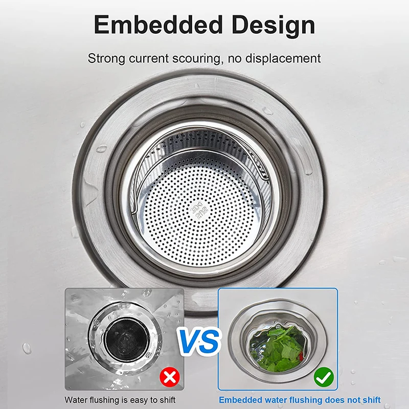 

304 дюйма, зернистость из нержавеющей стали, кухонные фотообои для слива волос, ситечки, фильтр для раковины ванной комнаты 2/4/4, 7 см