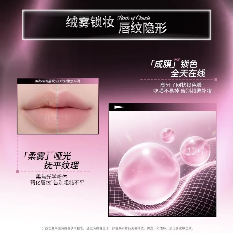 Фото Жидкая помада NEIYOU Soft Lip Glaze, не оставляющая следов и размазывания, с эффектом бархатного матового покрытия, водным блеском и зеркальным сиянием. №4