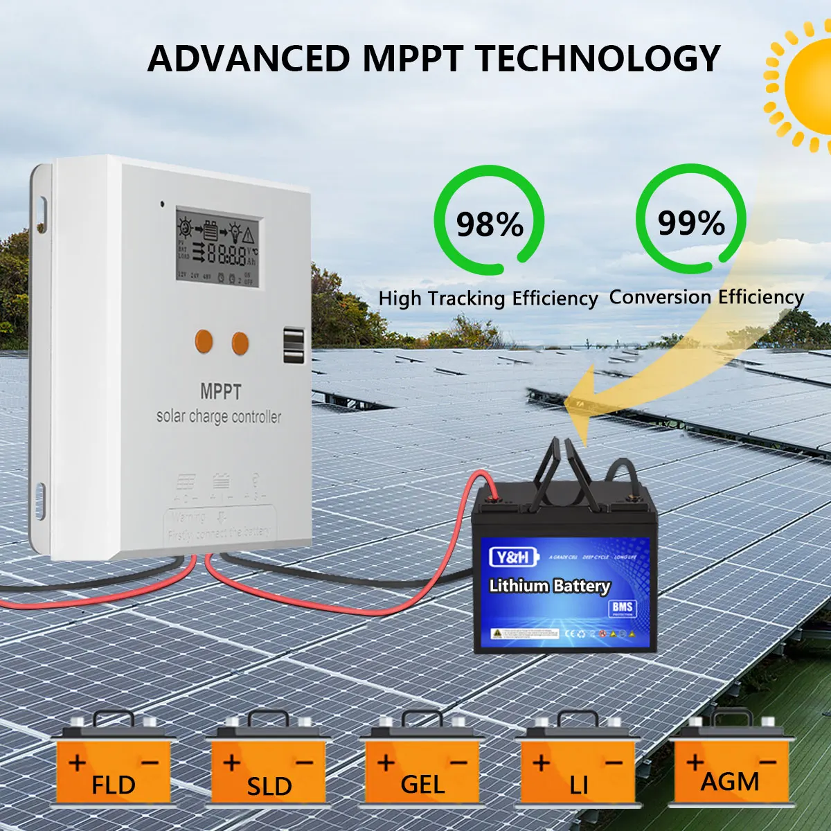 Контроллер заряда солнечной батареи Y &amp H 20A MPPT регулятор 12 в 24 В максимальный
