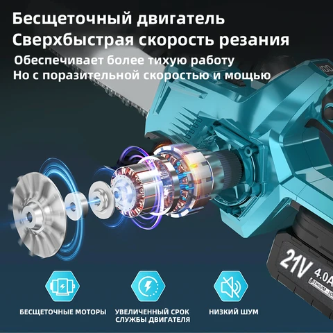 LUDYVI Factory Store - каталог товаров магазина на AliExpress