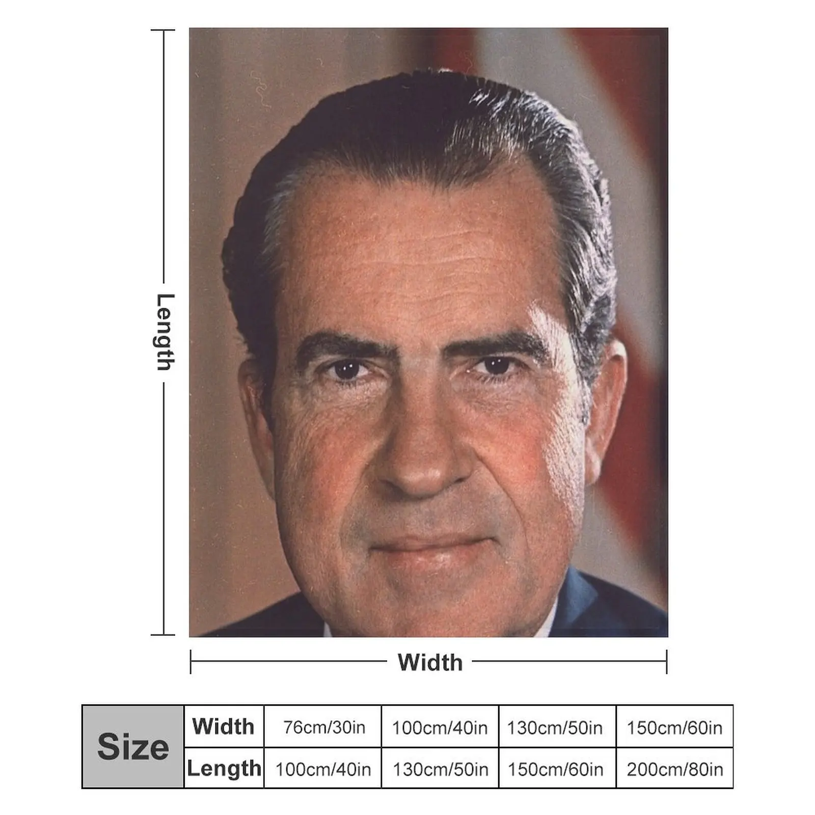 Одеяло с портретом Ричарда Никсиона