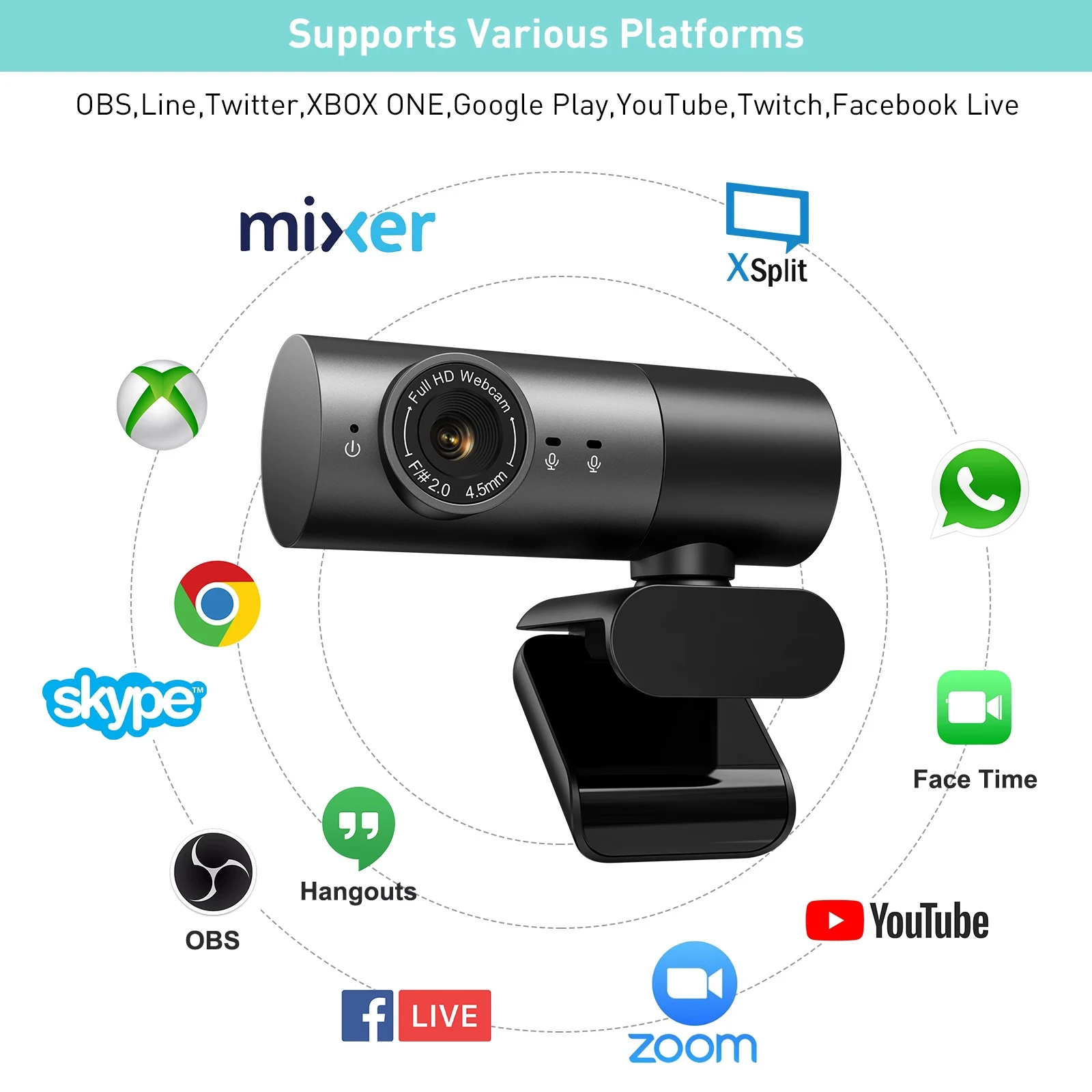 Веб-камера EDUP HD 1080P для ПК мини-камера прямой трансляции с микрофоном поворотная