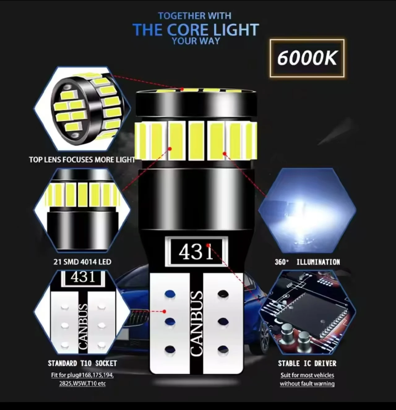 2x W5W T10 21SMD светодиодные лампы Canbus для салона автомобиля, лампы для парковки, позиционная лампа, купольные лампы для чтения с картой (art.: 3920cc40ffcff) - 3920cc40ffcff