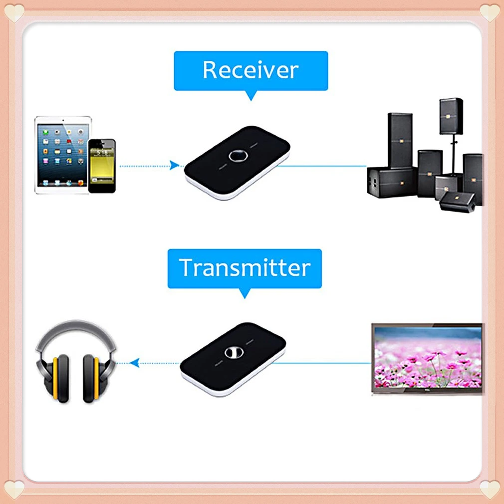 

New Arrival Two-In-One Bluetooth-compatible 5.0 Audio Transmitter Receiver AUX Jack USB Dongle Music Wireless Adapter For Car PC