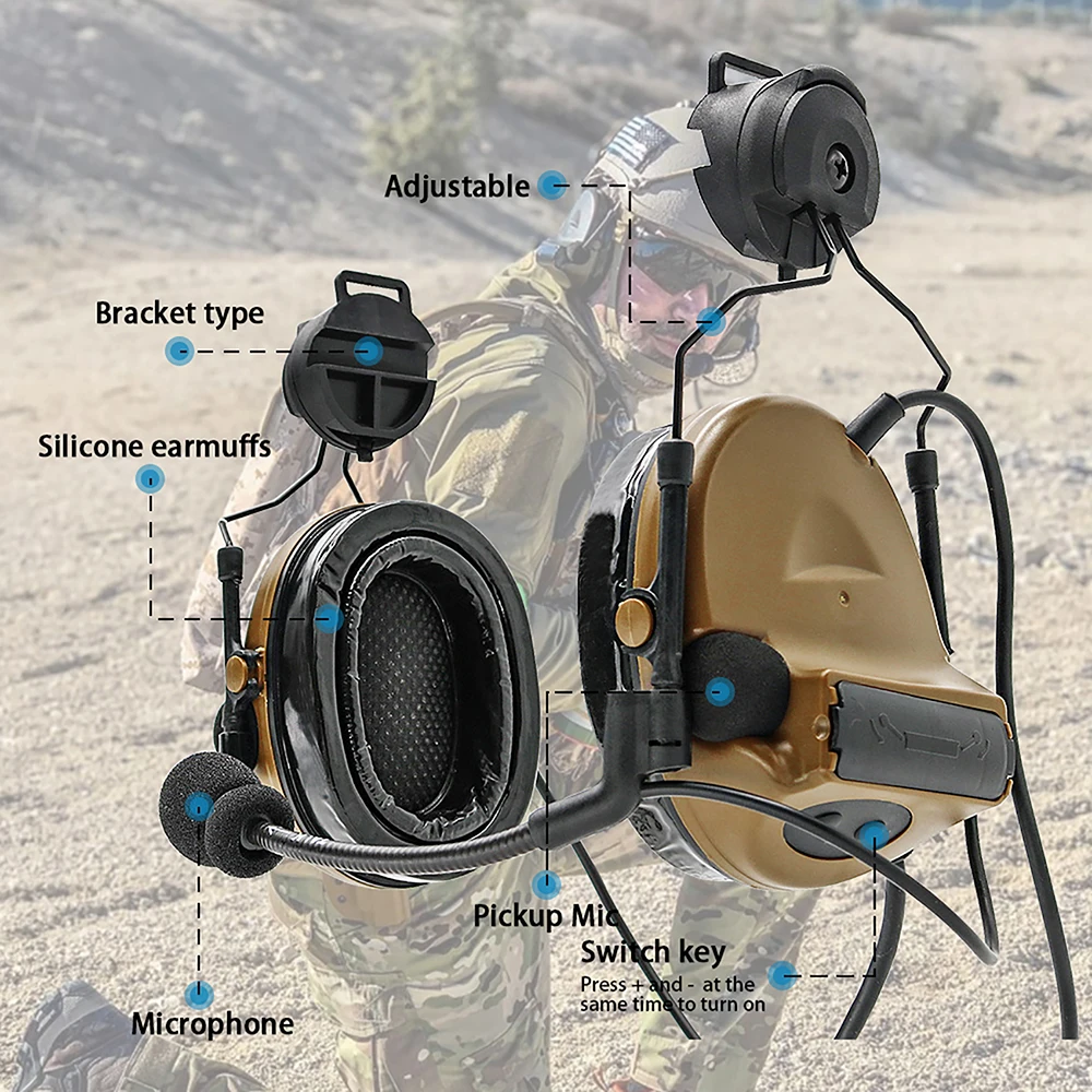 Hearangel Comtac Ii Tactical Airsoft Headphone with ARC Rail Adapter Hearing Protection Band Gel Ear Pads for Compatible U94 PTT