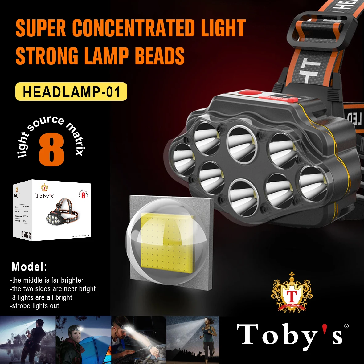 TOBYS Headlight 01 High brightness headlamp headlight usb recharge for outdoor camping work use