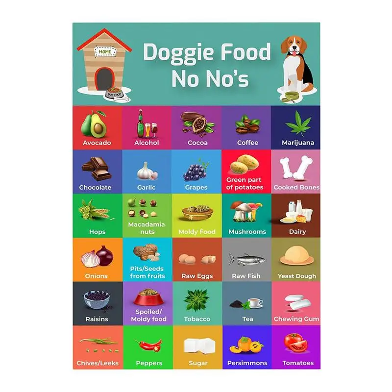 

1 шт., магнитная наклейка на холодильник для собак