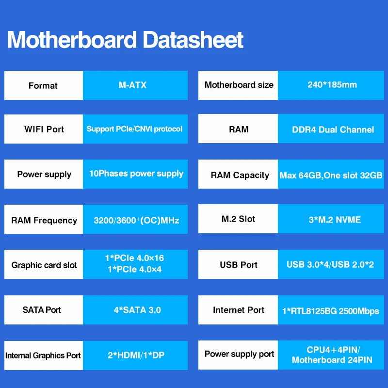 Фото Новая материнская плата M-ATX для настольных ПК с процессором I5-14450HX, DDR4, двухканальная, 55 Вт, 10C16T, LGA 1151 №2