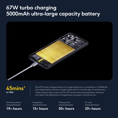 Смартфон Poco X6 Pro, 12/512ГБ, global