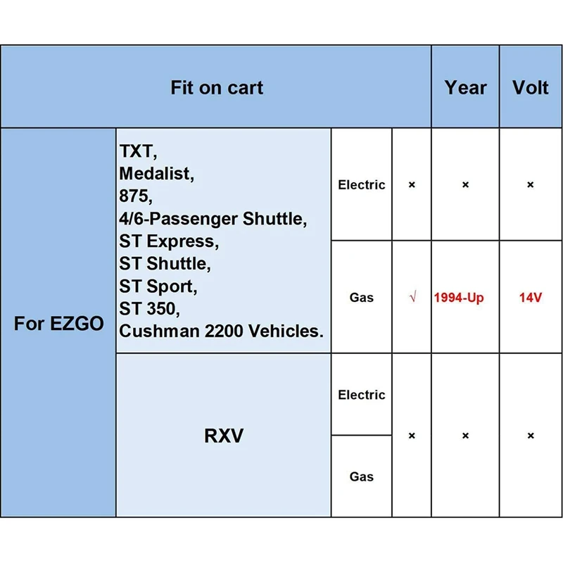 4-контактный Электромагнит 14 в для EZGO TXT Gas Golf Cart 1994-Up 27153-G01 27153G01 612813