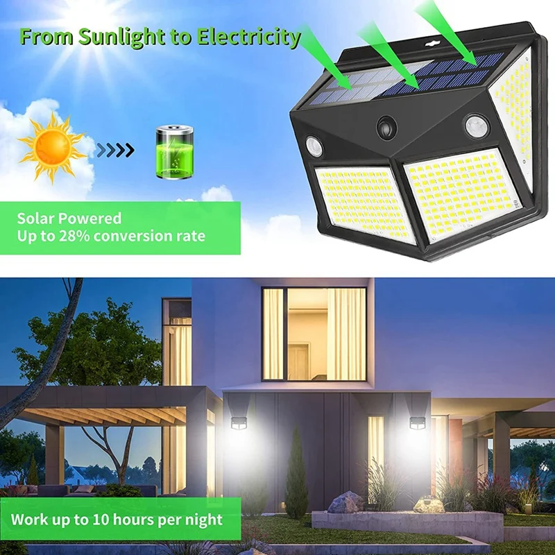 Promotion! 280 LED Solar Lights Outdoor With 300° Wide Angle Motion Sensor 3 White Lighting Modes IP65 |