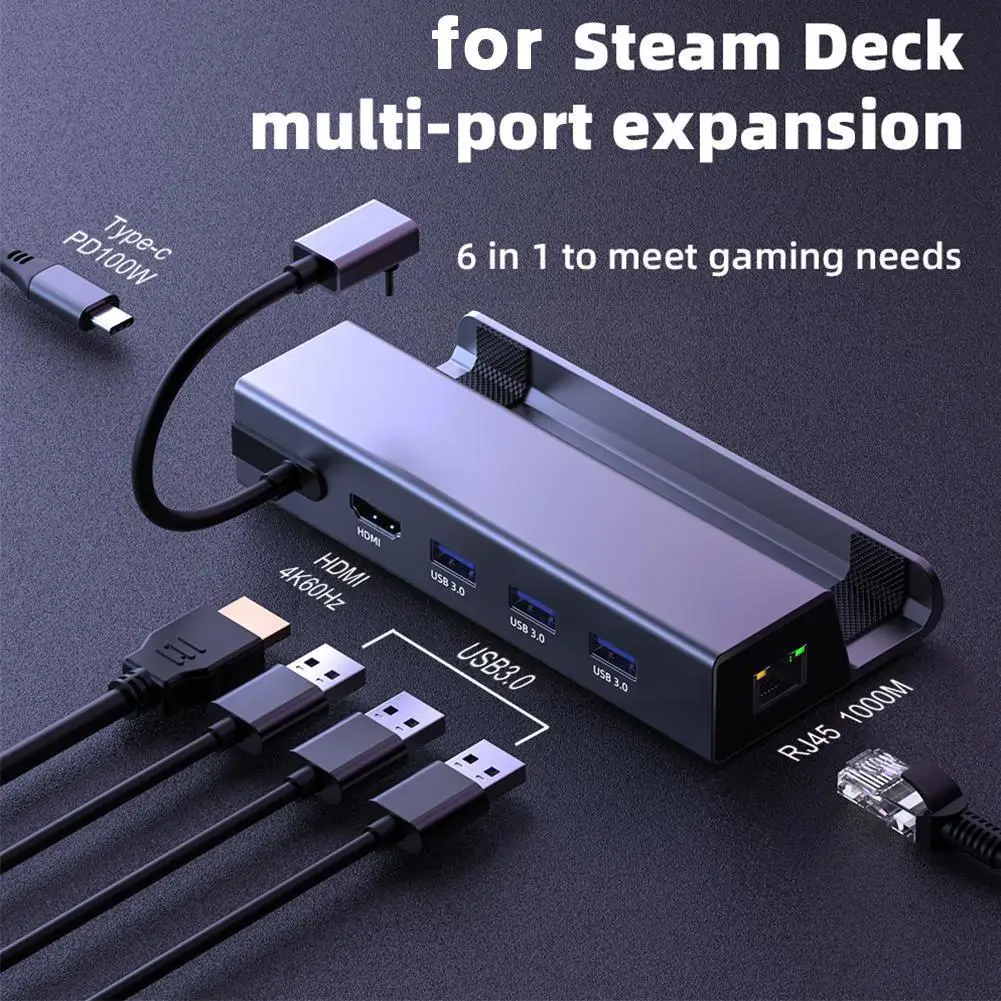 

For ROG ALLY 6-in-1 Steam Deck Game Console Dock Bracket HDMI Charging PD Network Multi-Function USB3.0 Docking Station 4K I3J5
