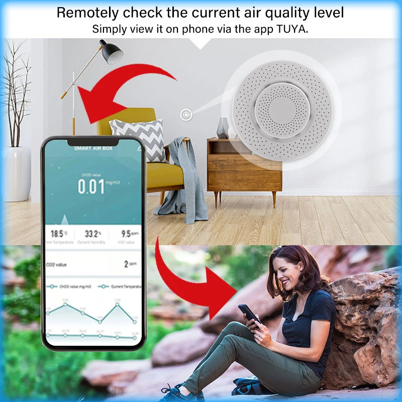Aubess Tuya ZigBee CO2 Hcho VOC Датчик качества воздуха анализатор монитор формальдегида