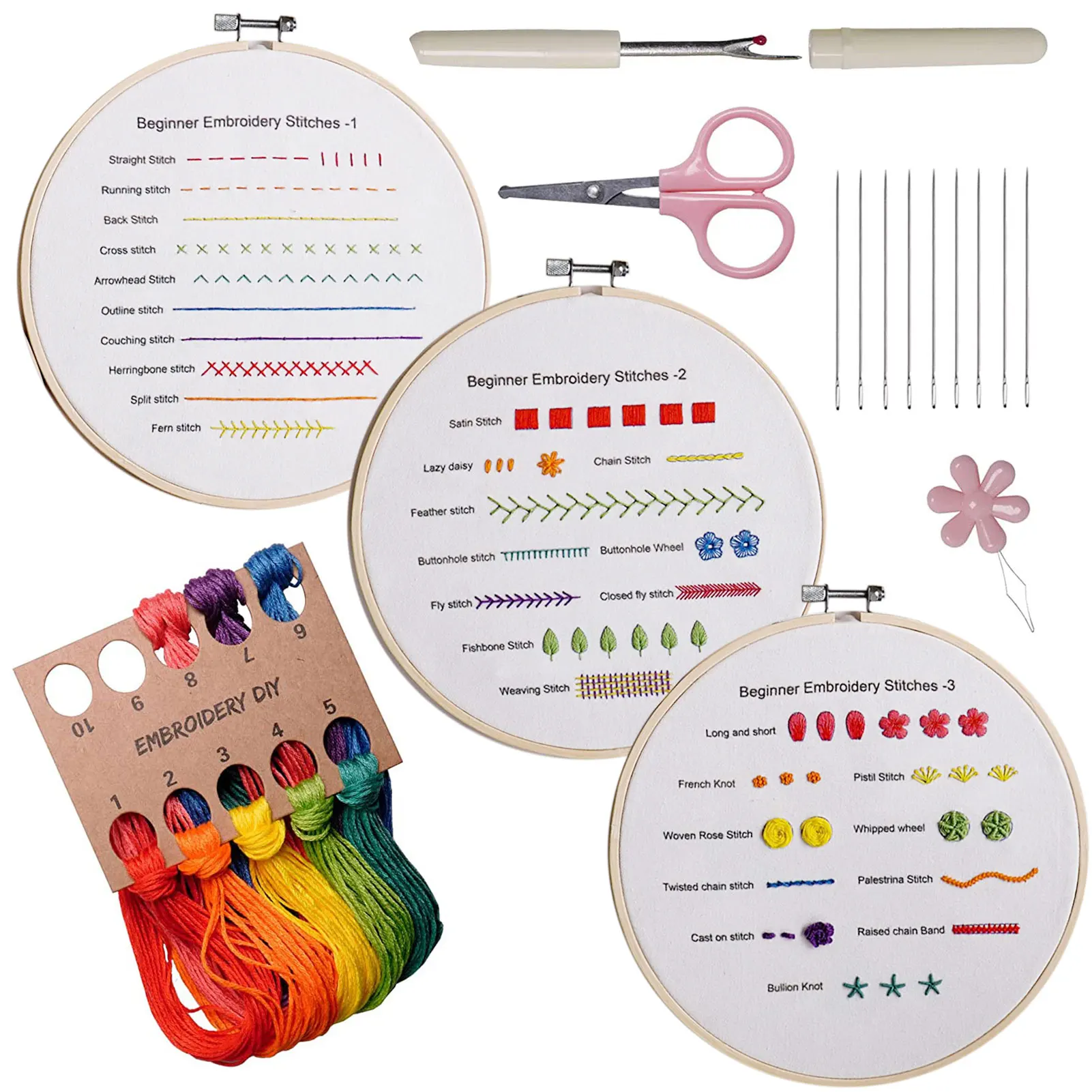 

Embroidery Kit For Beginners Needlepoint Kits For Adults Needlepoint Kits For Adults Craft Lover Embroidery Starter Kit With